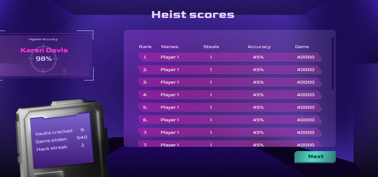 Climb the leaderboard