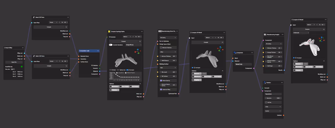 Node-based visual programming interface showing parametric geometry workflow with connected operations