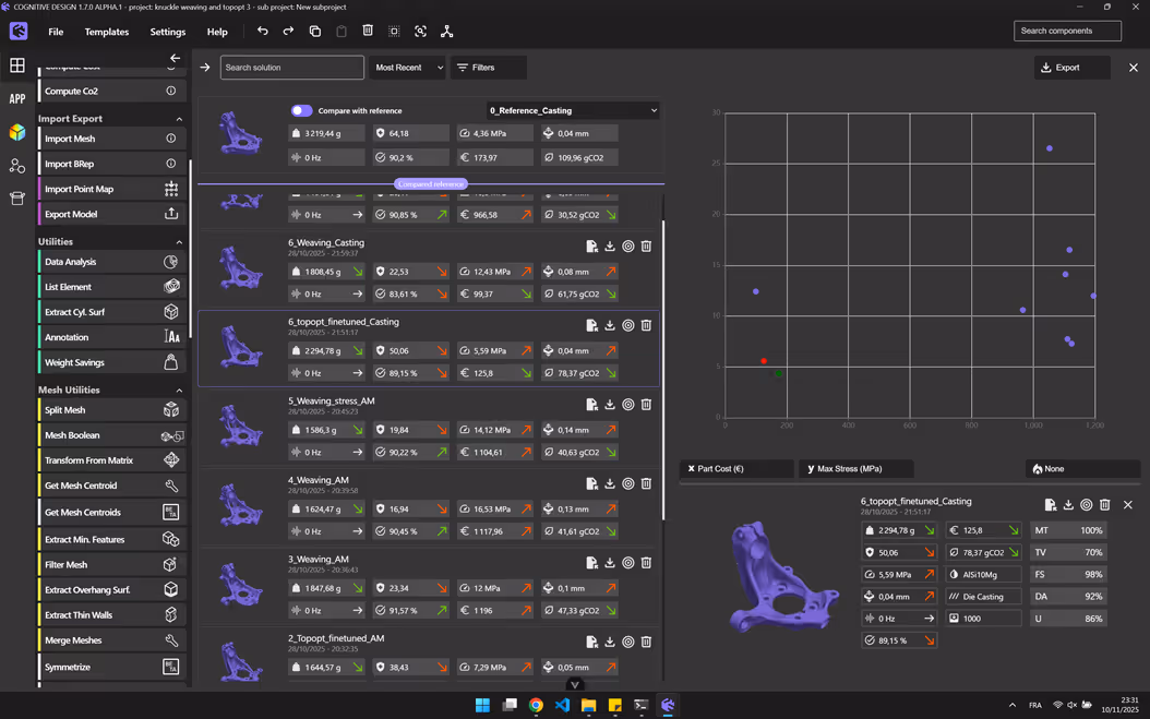 Multi-variant comparison interface showing parallel KPI analysis across design iterations
