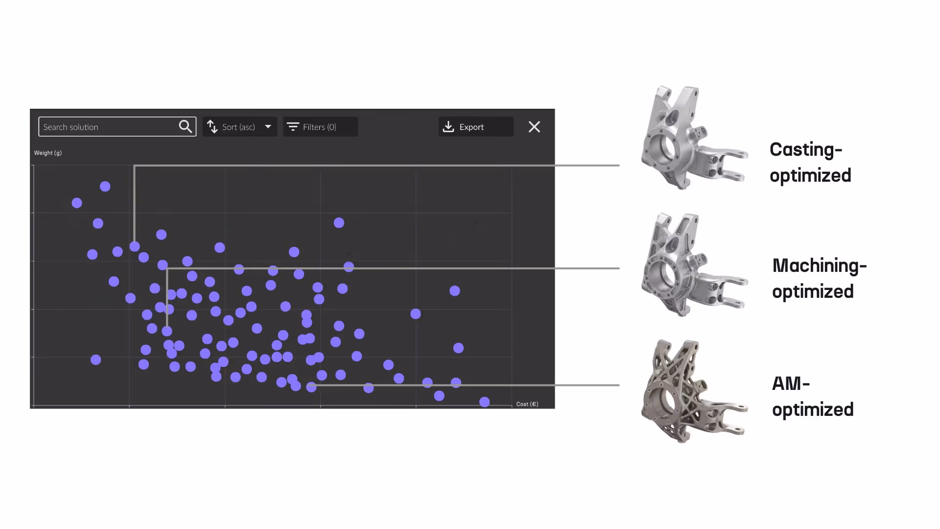 Manufacturing Agnosticism: The Key to De-Risking High-Performance Engineering