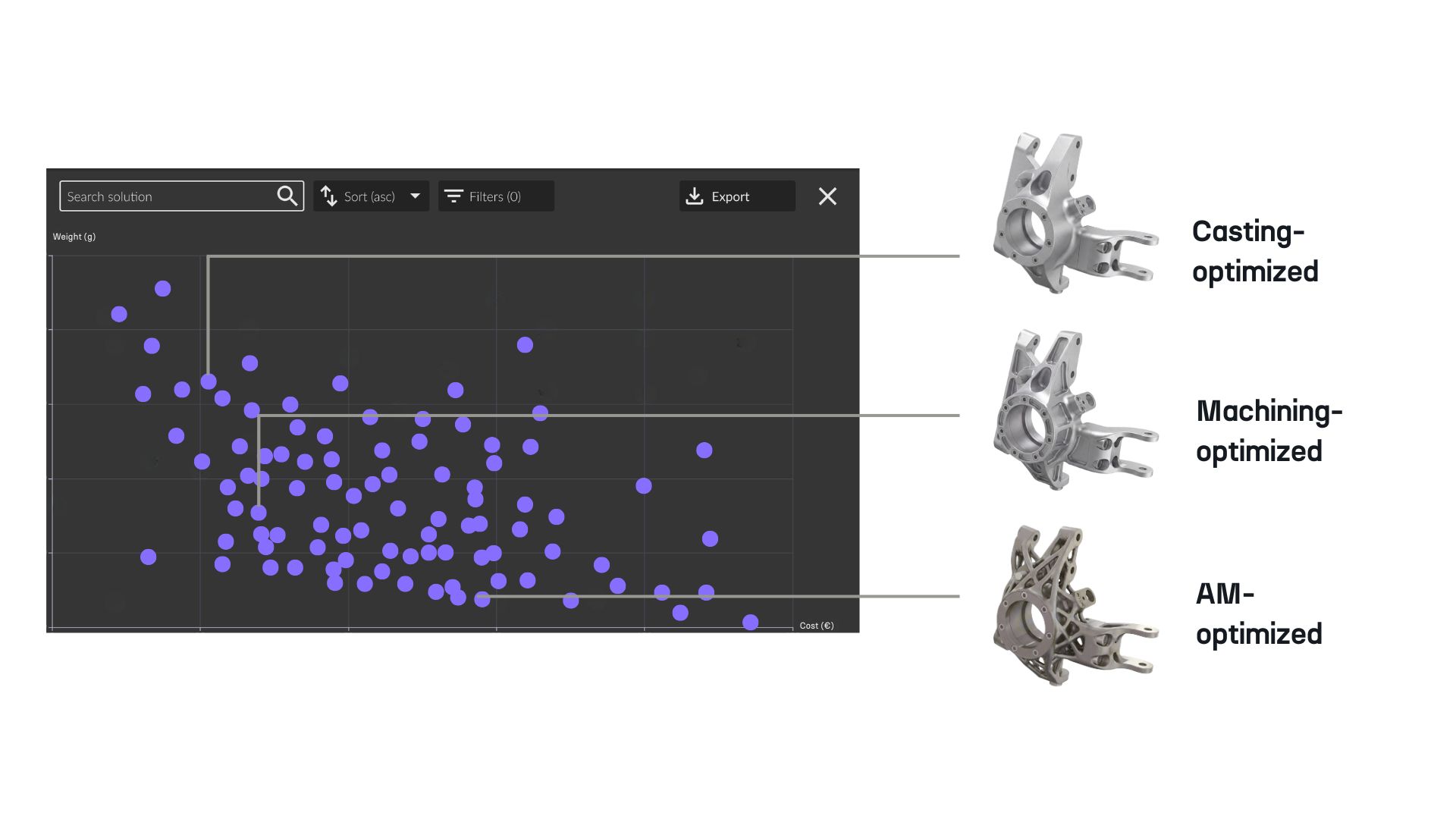 Manufacturing Agnosticism: The Key to De-Risking High-Performance Engineering