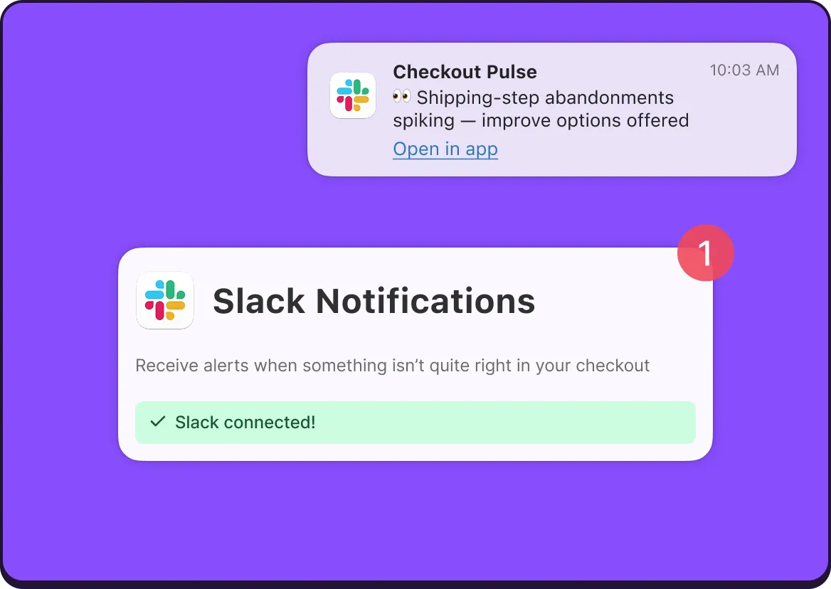 Checkout Anomaly Alerts in Slack