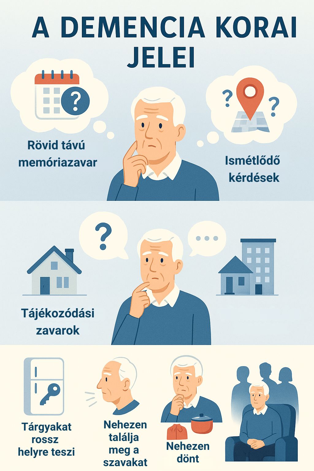 Mik a demencia korai jelei?