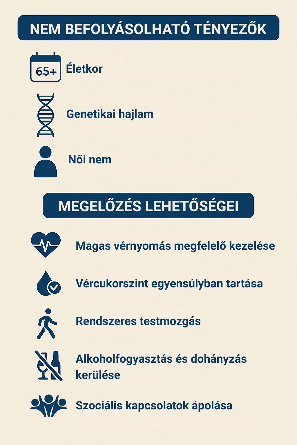 Demencia: mikor előzhető meg és mikor nem?