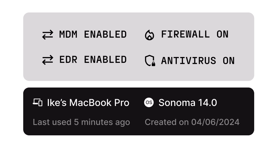 A dashboard displaying risk assessment metrics by users. Categories include 'Biometric not set', 'High frequency authentication', 'Antivirus off', 'FileVault disabled', with a warning indicator for 'Jailbroken' and 'Anomalous authentication'.