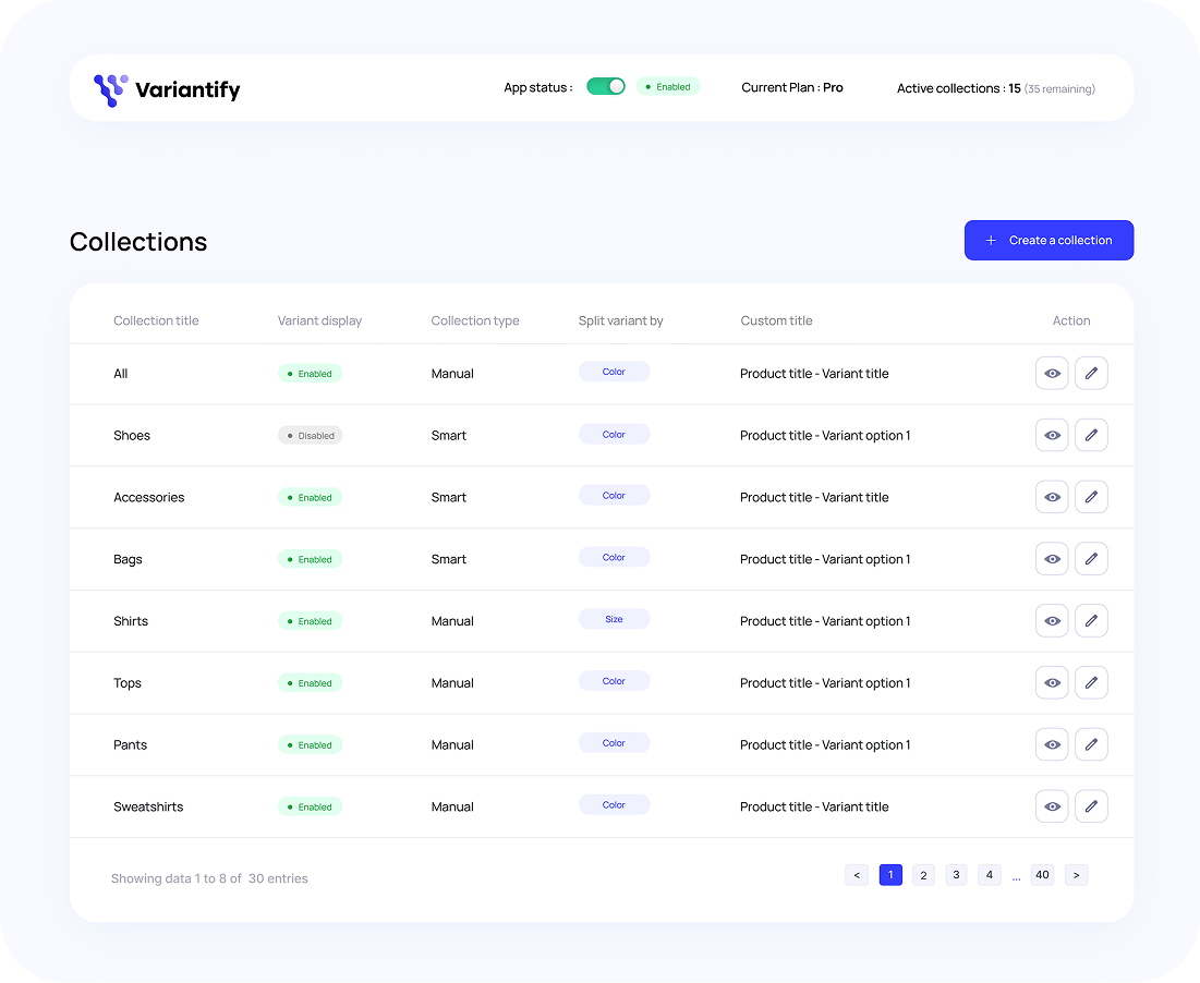 Variantify main view