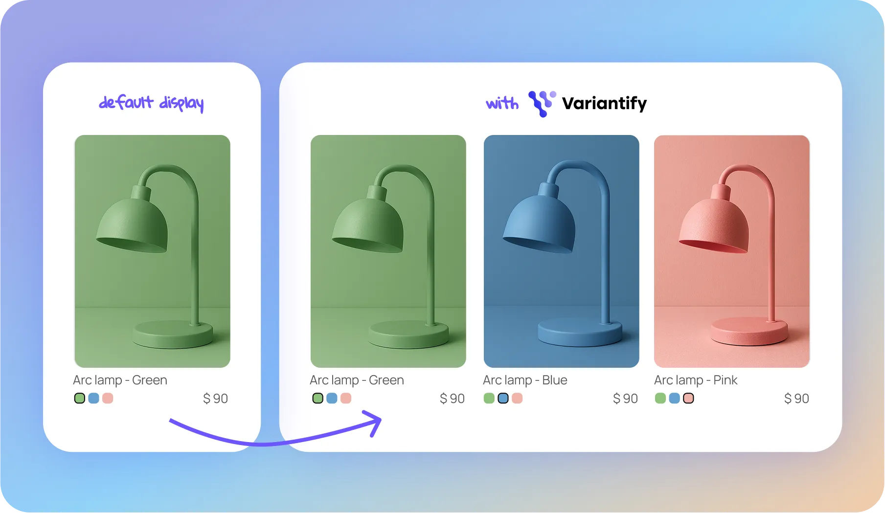 Show Shopify variants as separate products on collection pages with Variantify