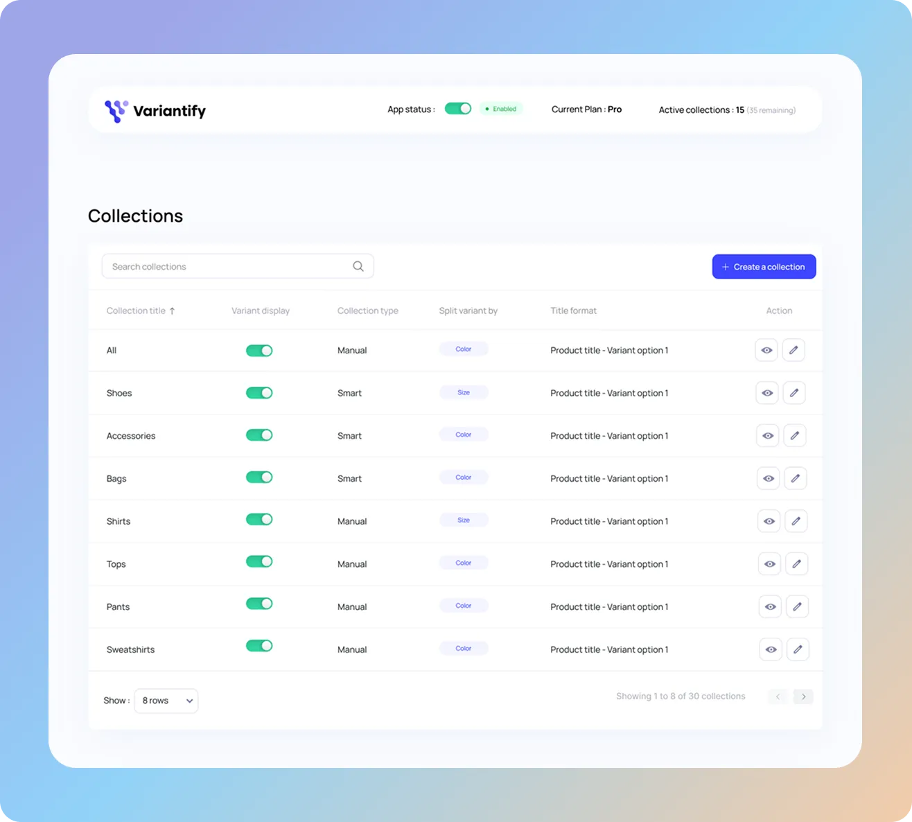 Variantify interface