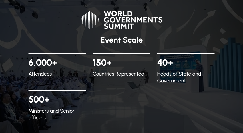 World Government Summit