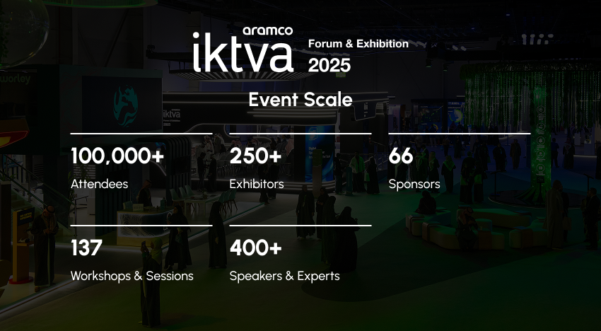 iktva Forum & Exhibition