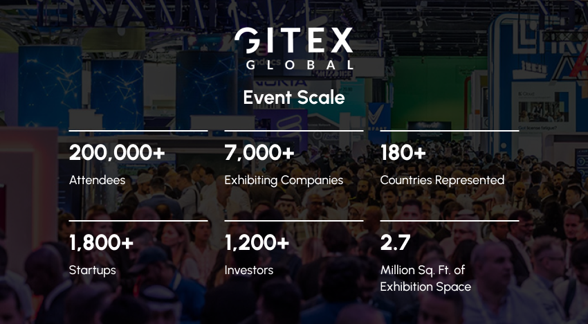 GITEX GLOBAL