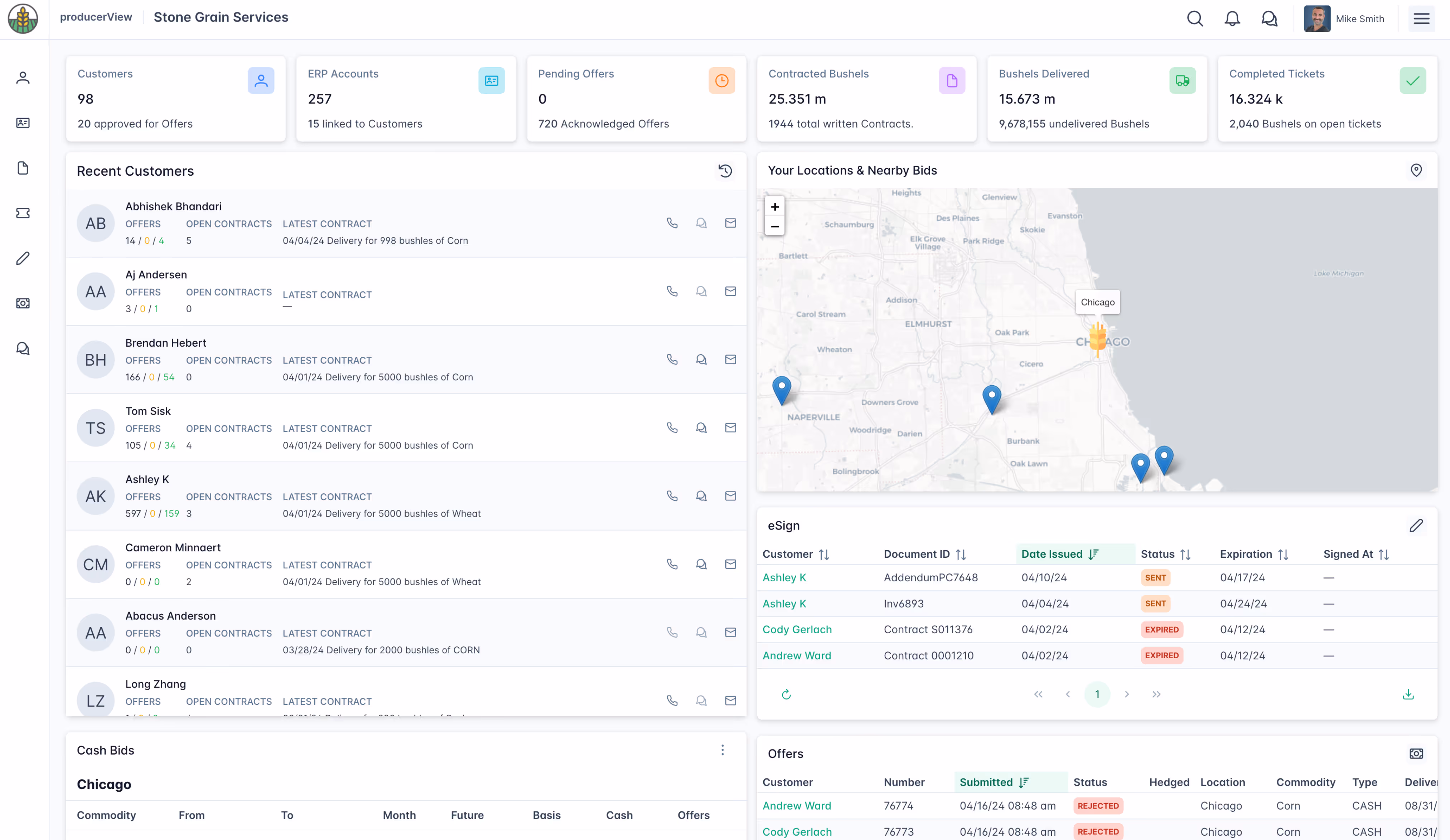 Dashboard for Stone Grain Services showing customer stats, recent customers with contract details, locations on map with Chicago labeled, eSign document statuses, cash bids, and offer submissions.