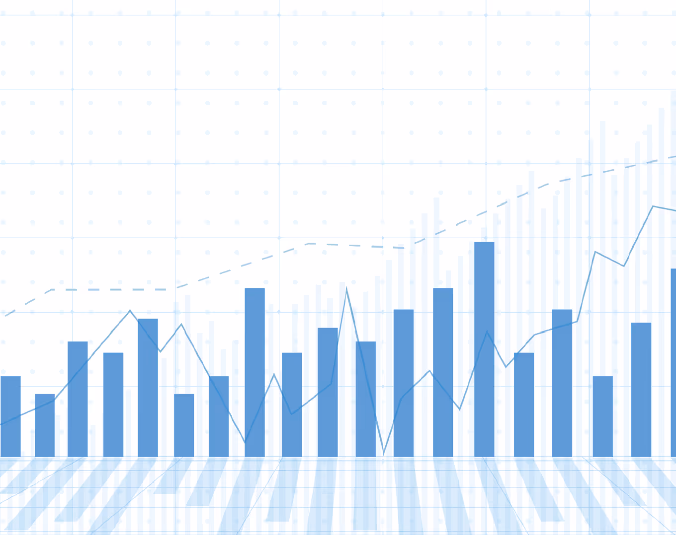 Blue bar chart with multiple vertical bars and two line graphs showing price trends on a white grid background.