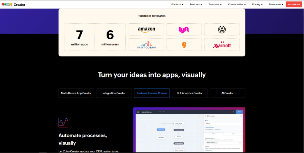 Zoho Creator