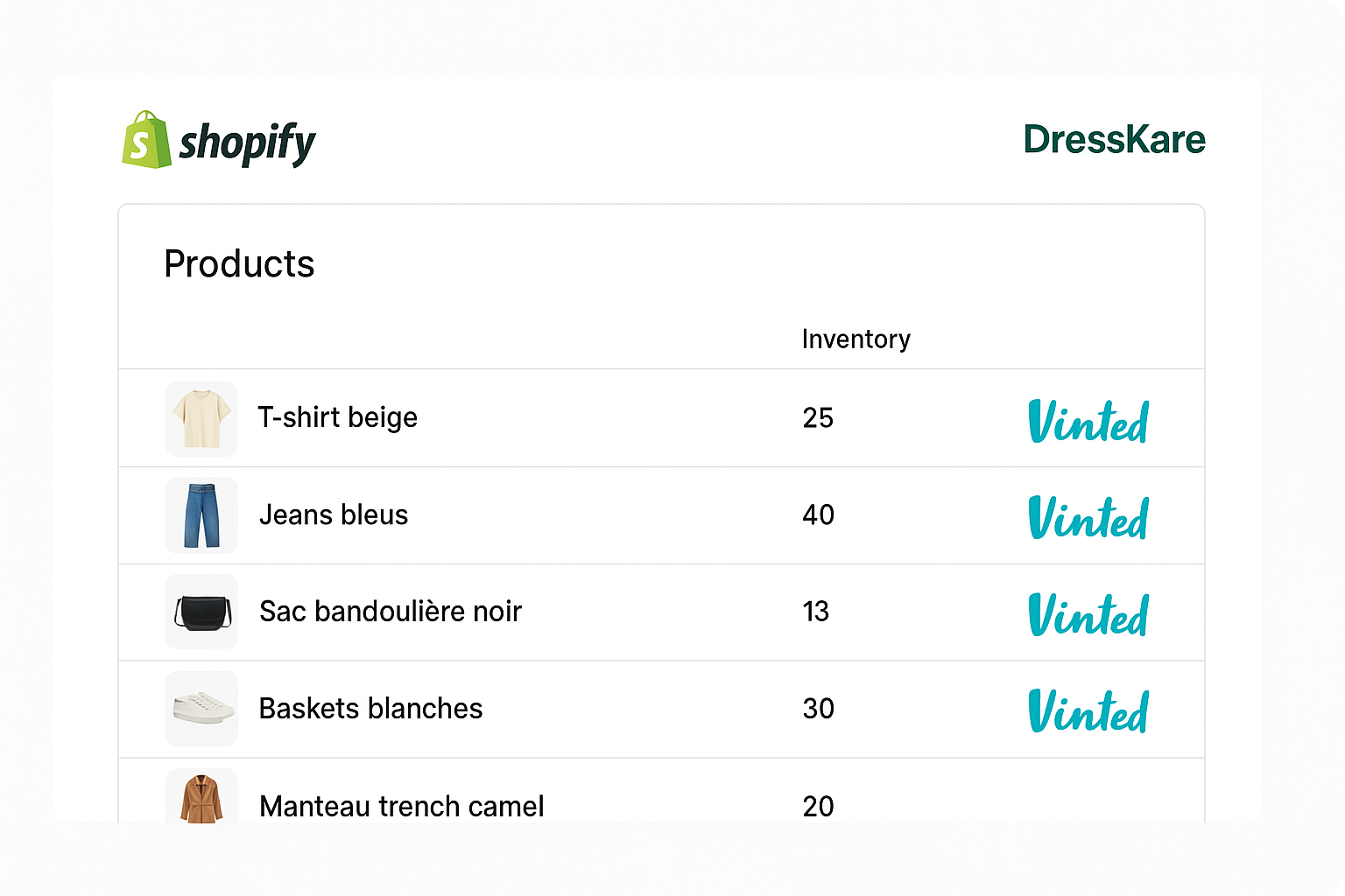 Publie ton shopify sur Vinted