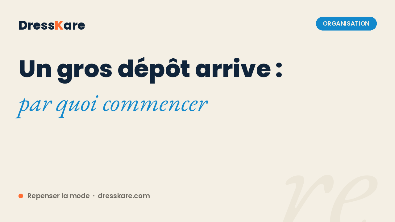 Prioriser la mise en ligne quand un gros dépôt de vêtements arrive - DressKare