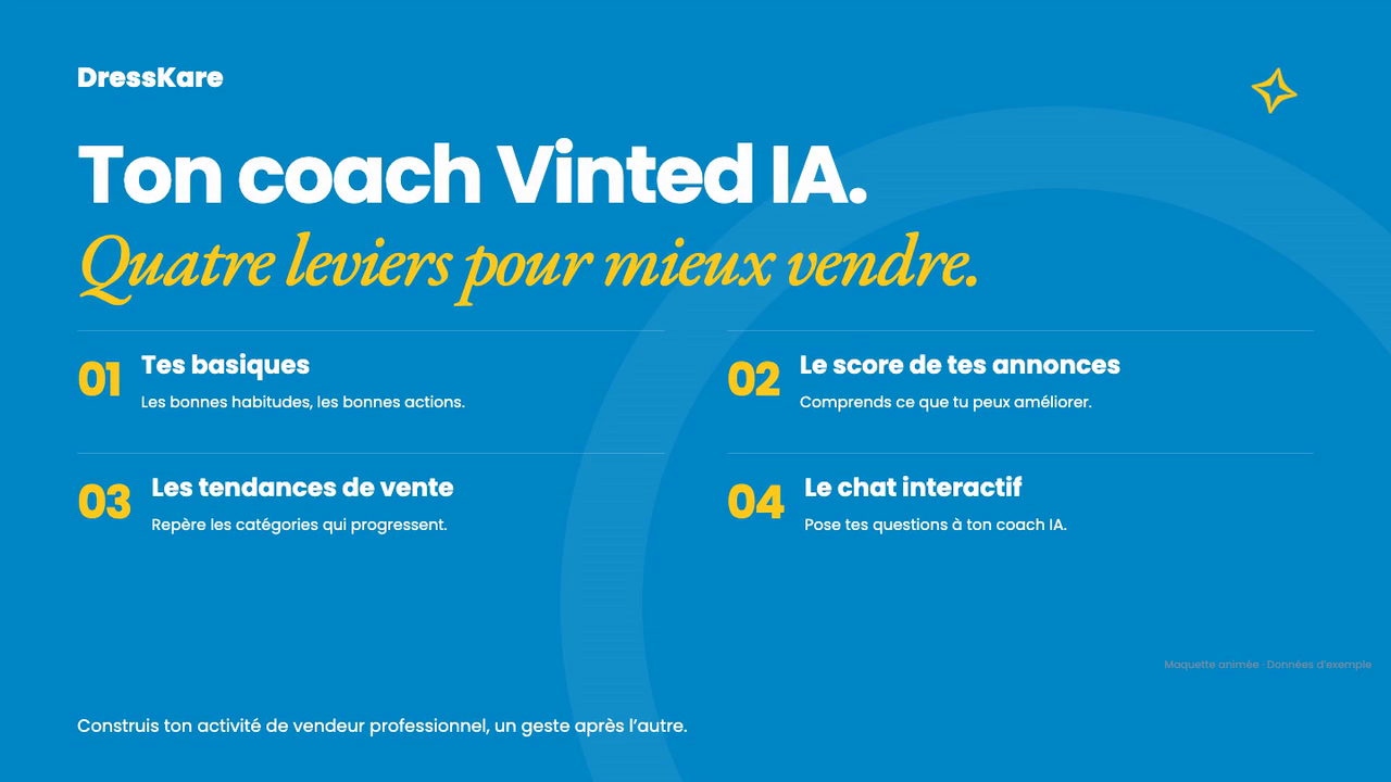 Ton coach de vente IA dans DressKare