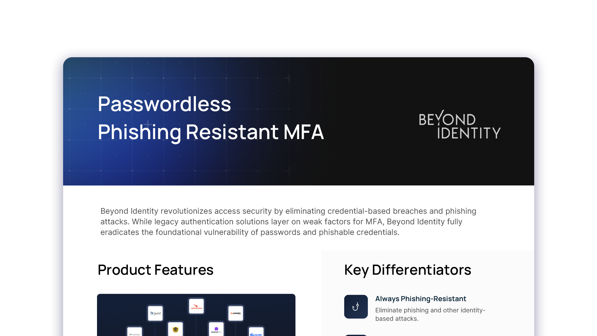 Phishing-Resistant MFA