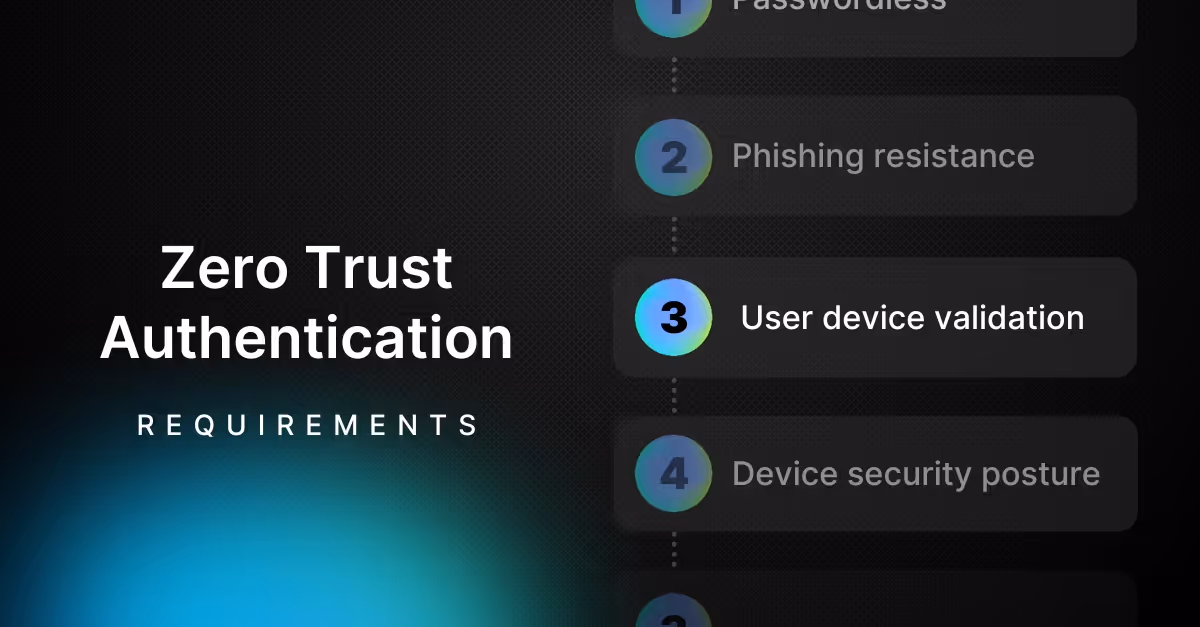 7 Requirements You Must Have in a Zero-Trust Authentication Solution