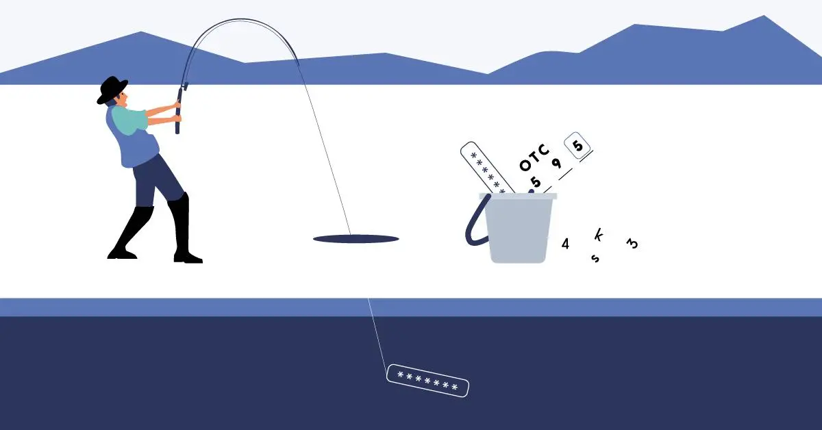 Are You Using Phishing-Resistant MFA? Probably Not.