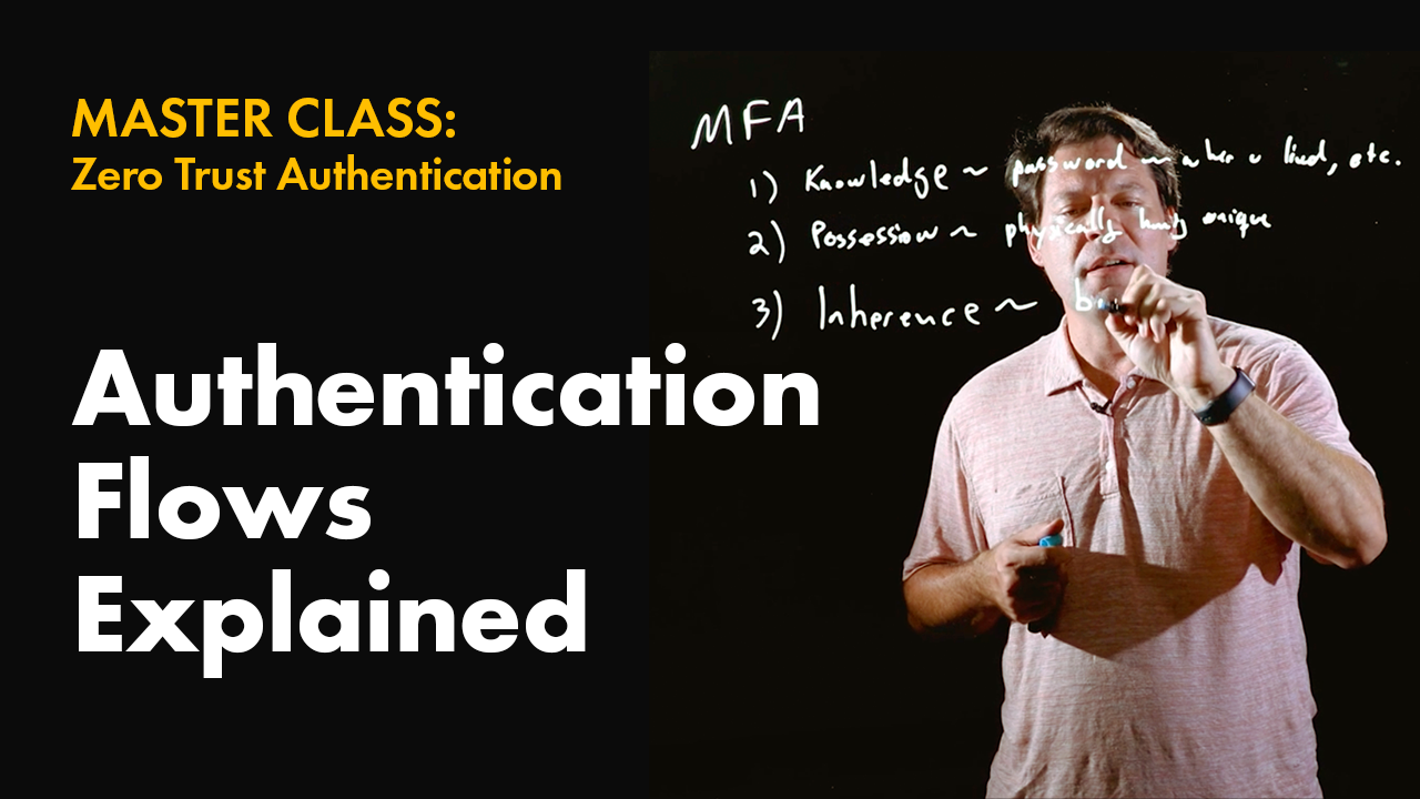 Authentication Flows Explained