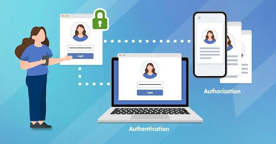 Authentication vs Authorization: Differences and Similarities