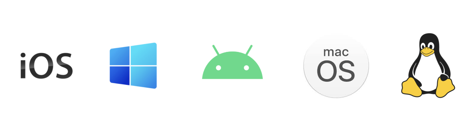 How to Securely Authenticate Your Entire Workforce Across Platforms
