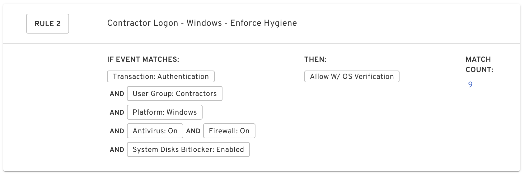 contractor logon