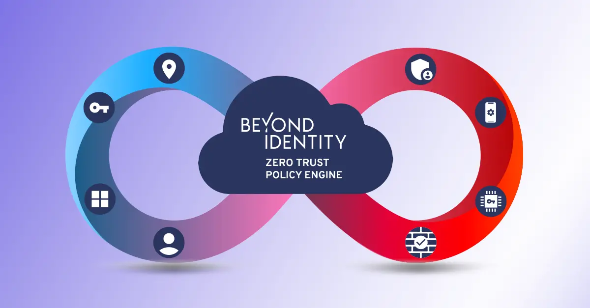 Beyond Identity's Zero Trust Authentication Under the Hood