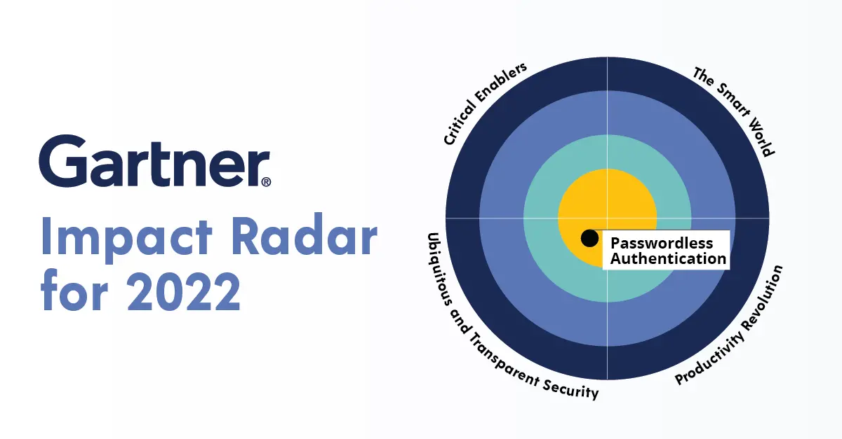 Gartner Designates Passwordless Authentication a Priority for 2022