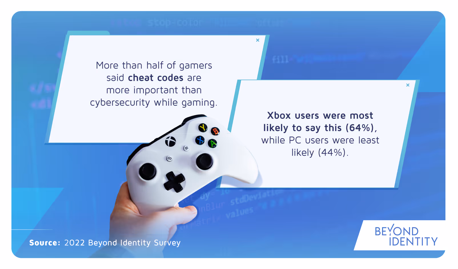 cheat codes and hacking