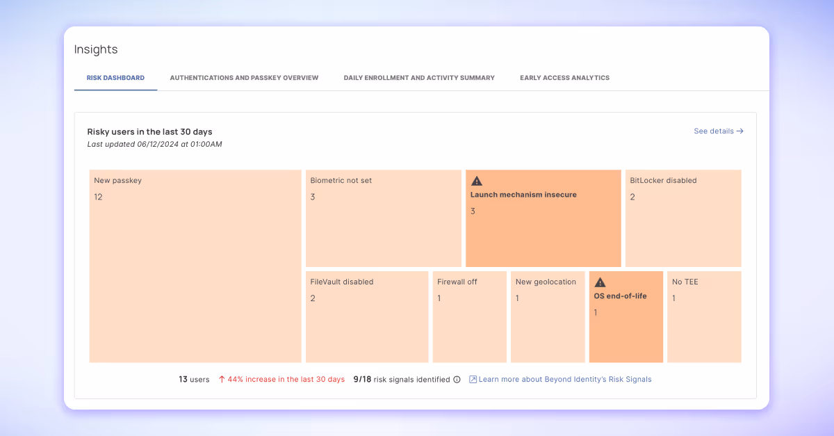 New Feature Announcement: Risk Dashboards