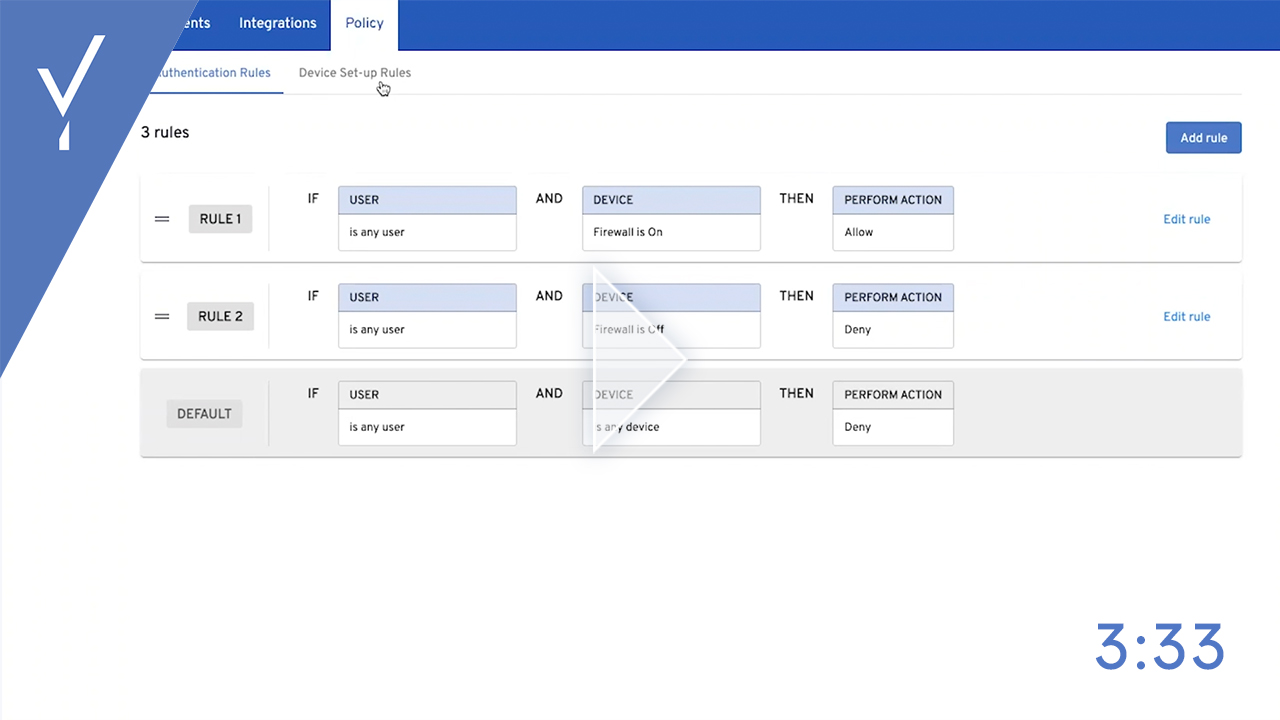 Risk Policies and Step-Up Authentication