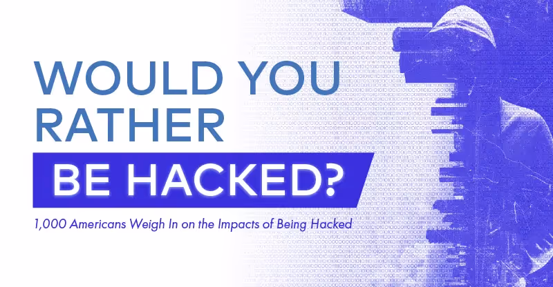 Would You Rather Be Hacked? [Survey]