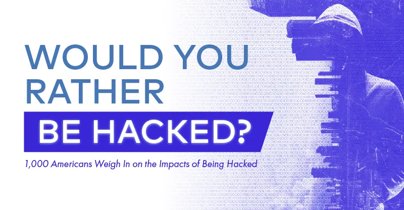 Would You Rather Be Hacked? [Survey]