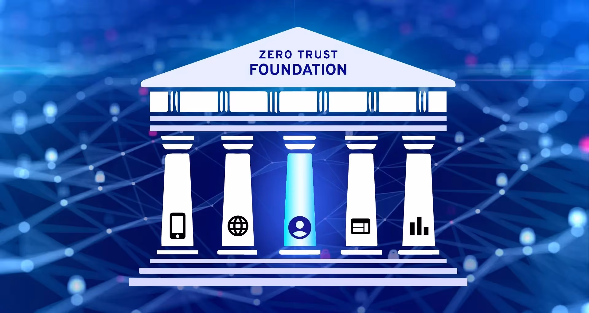 Zero Trust Maturity Model: Getting Serious About Zero Trust