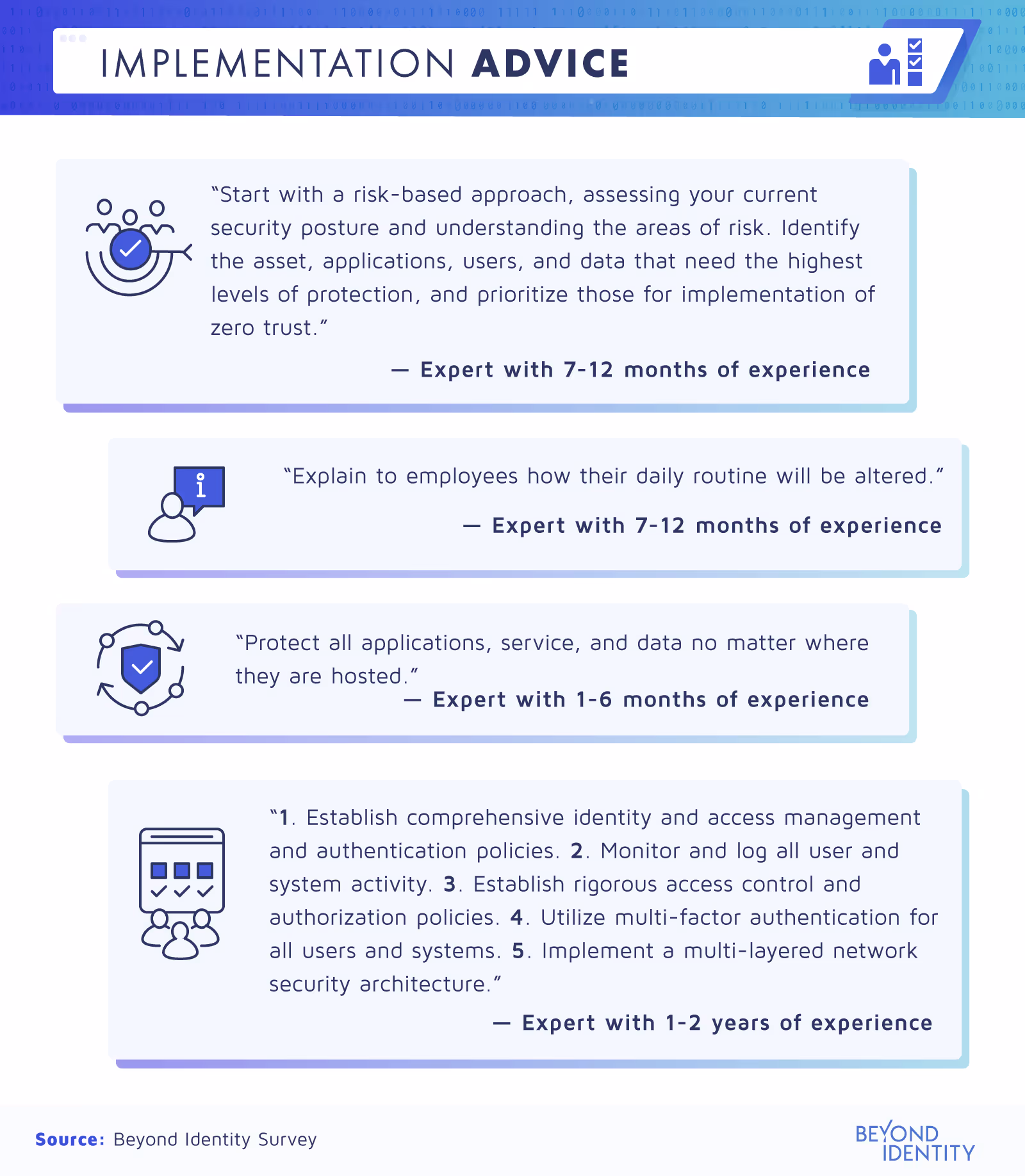 zero trust implementation advice