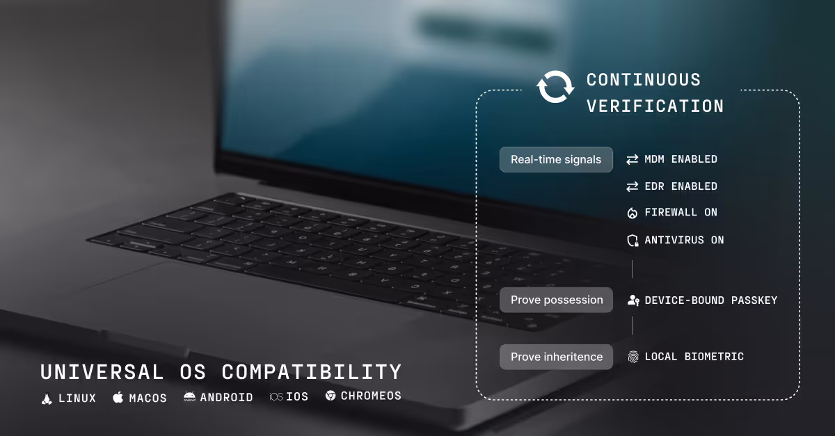The Unpatchable User: The Case for Continuous Device Security