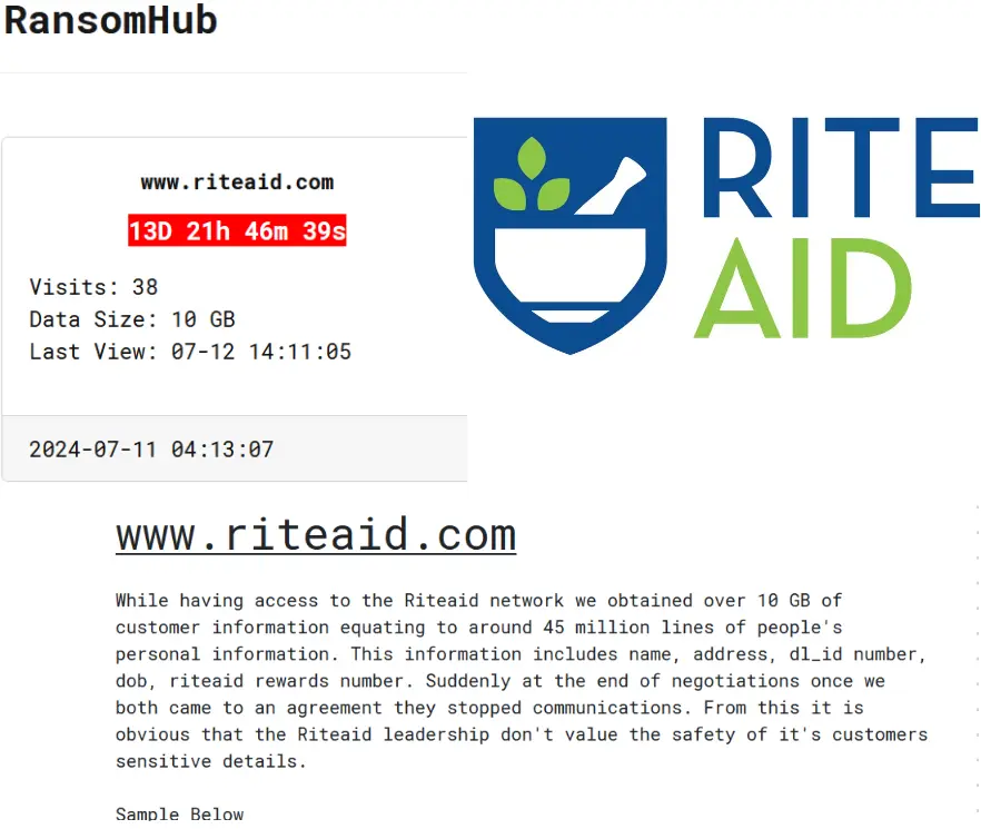 Rite Aid Data Breach by RansomHub Ransomware Group