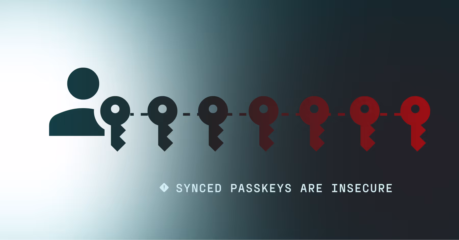 FIDO Is Not Enough for Enterprise Security