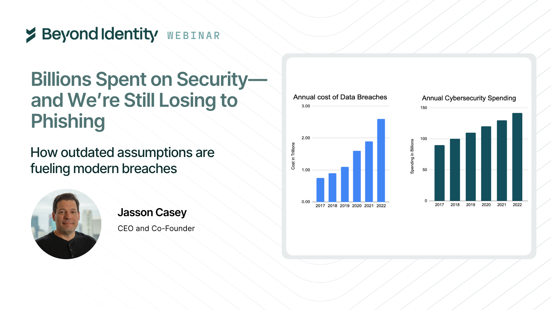 Billions Spent on Security—and We’re Still Losing to Phishing