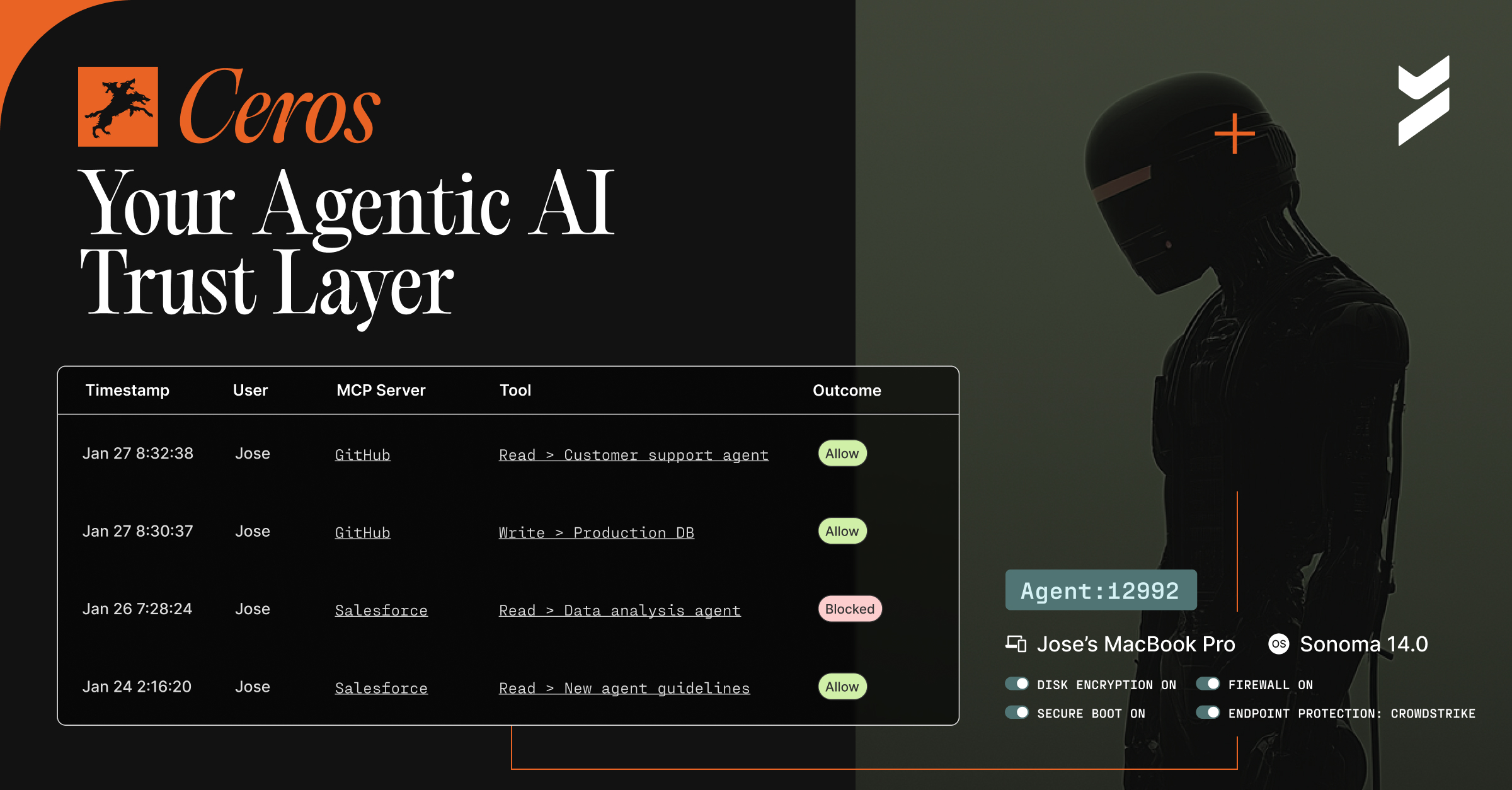 Introducing Ceros: The Agentic AI Trust Layer, Now Open for Public Preview