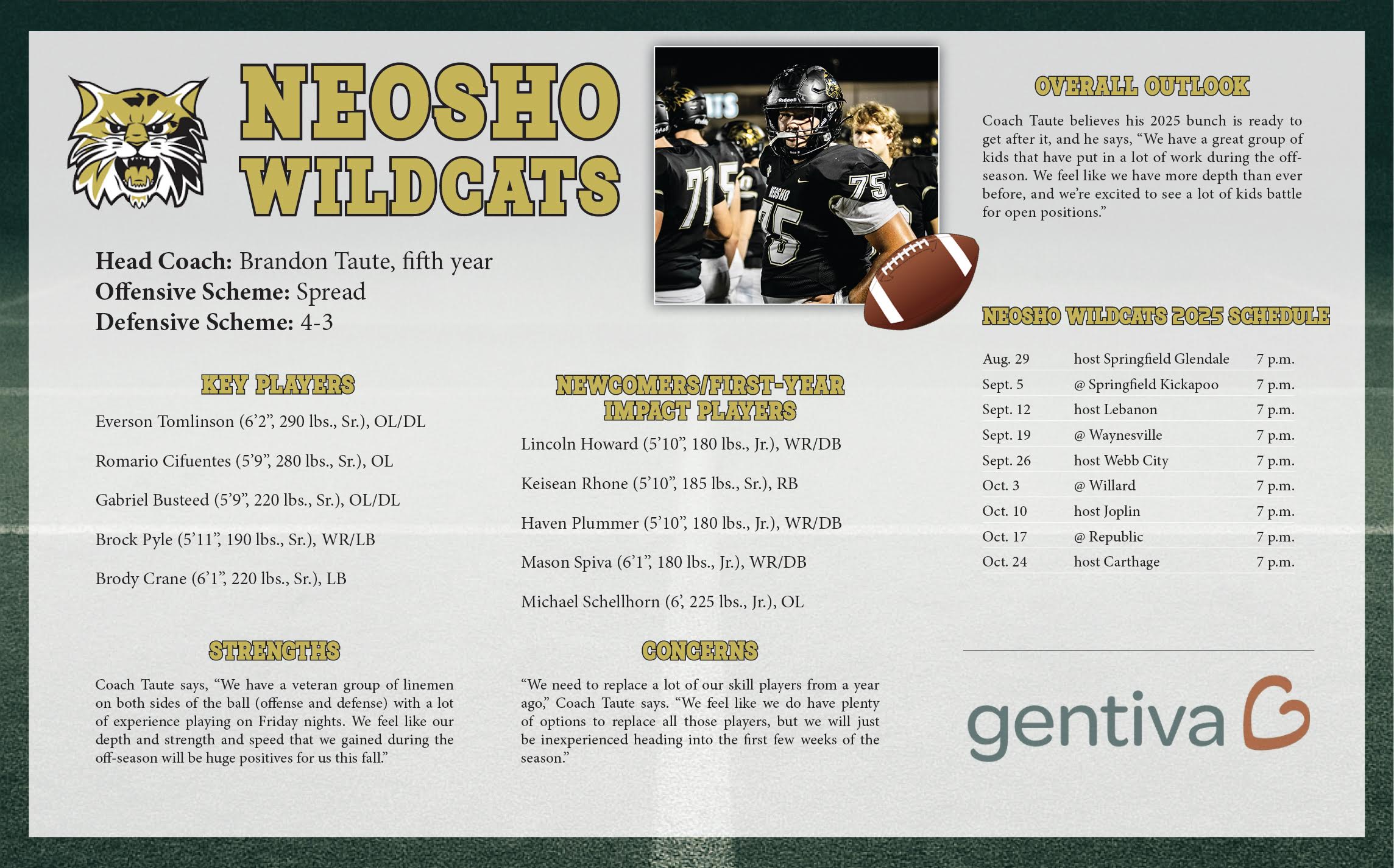 Neosho Wildcats Schedule