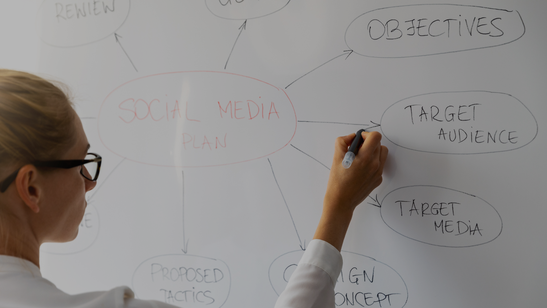 How Lawyers Grow Their Practice Using Social Media