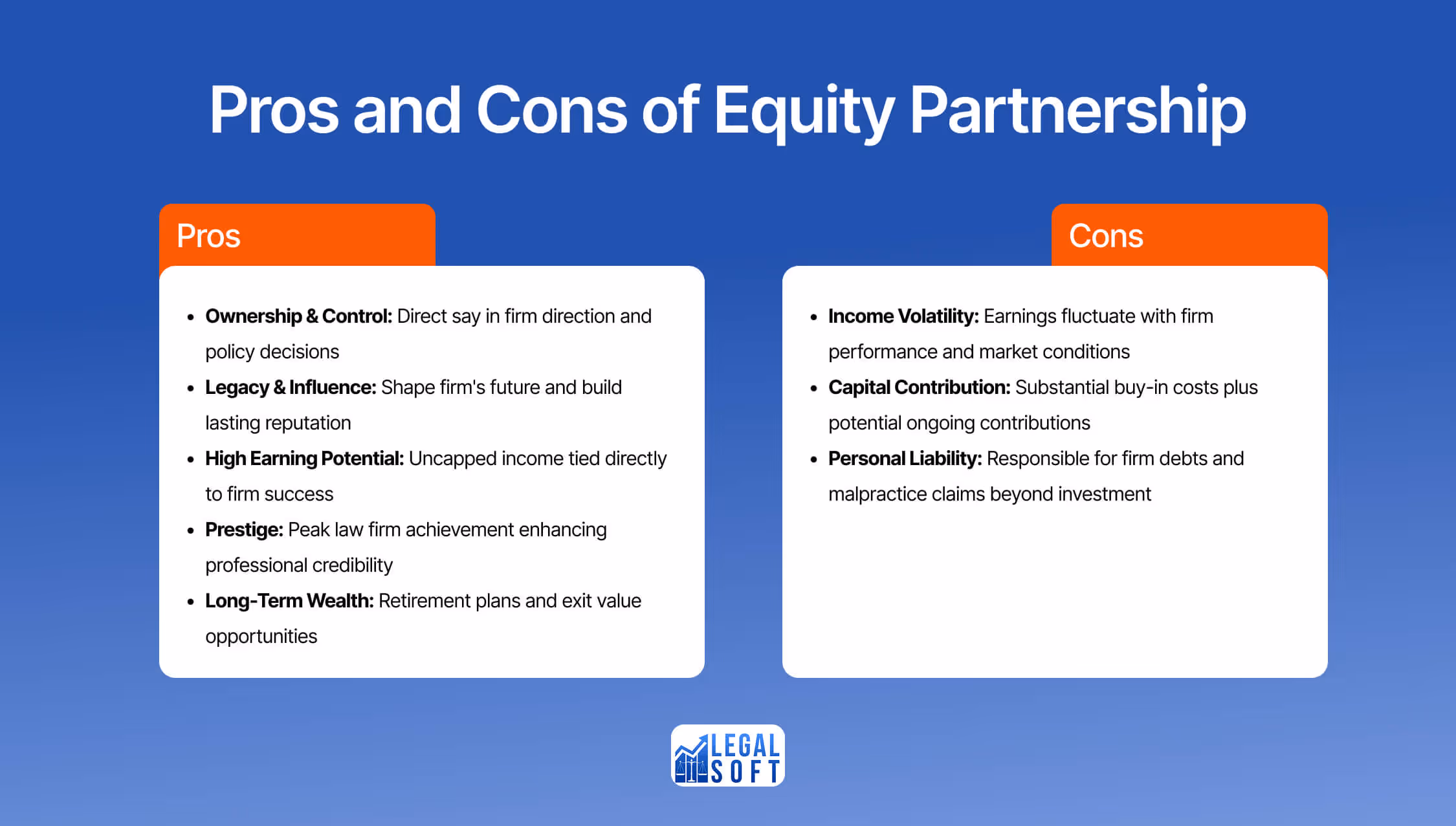 Equity partnership benefits and limitations
