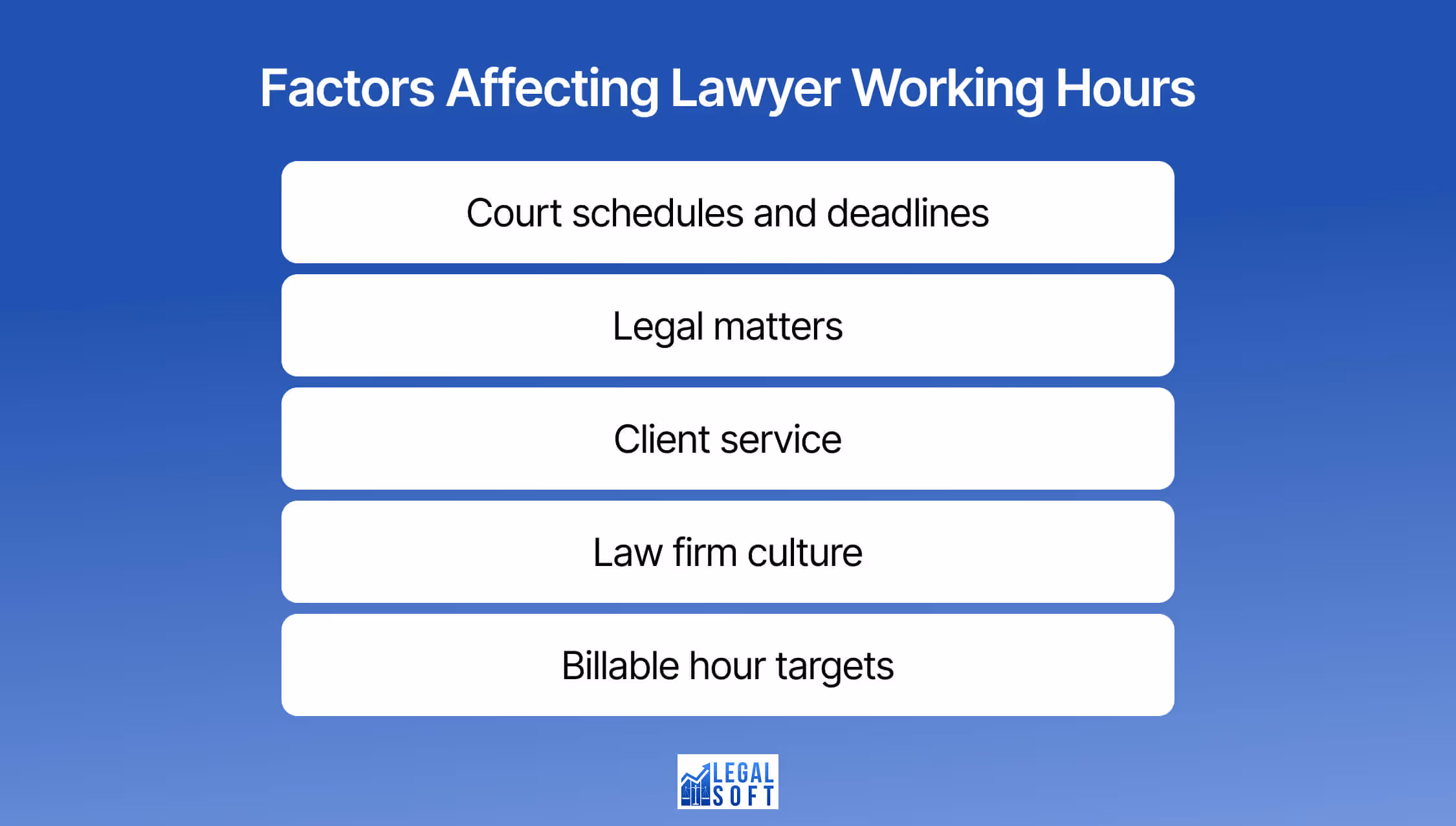 List of factors affecting lawyer working hours