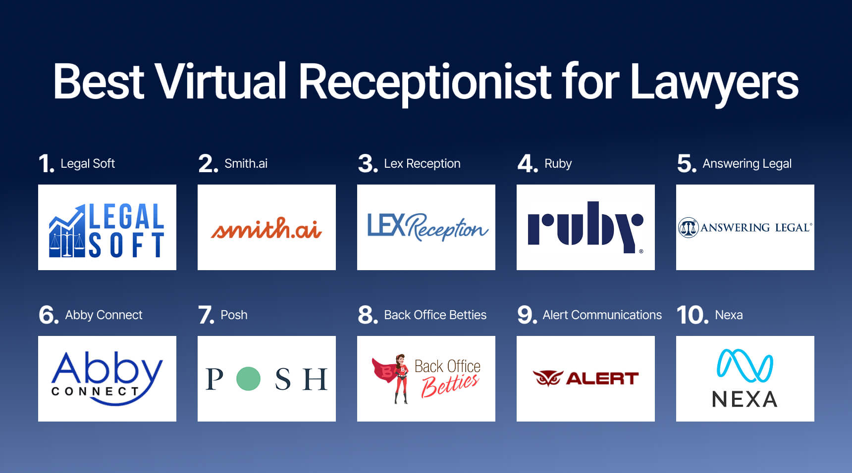 List of best virtual receptionist for lawyers and law firms