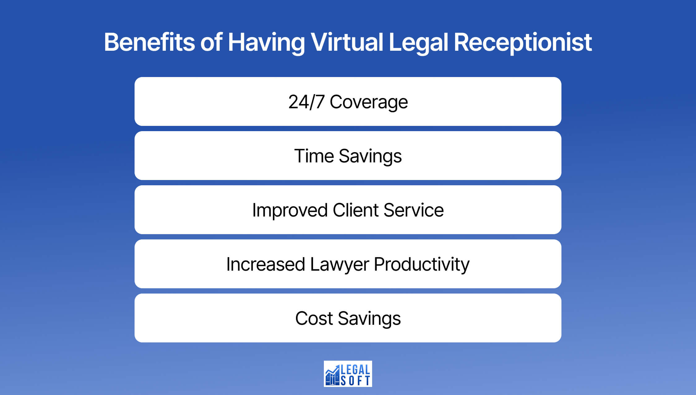 Benefits of hiring virtual legal receptionist for law firms
