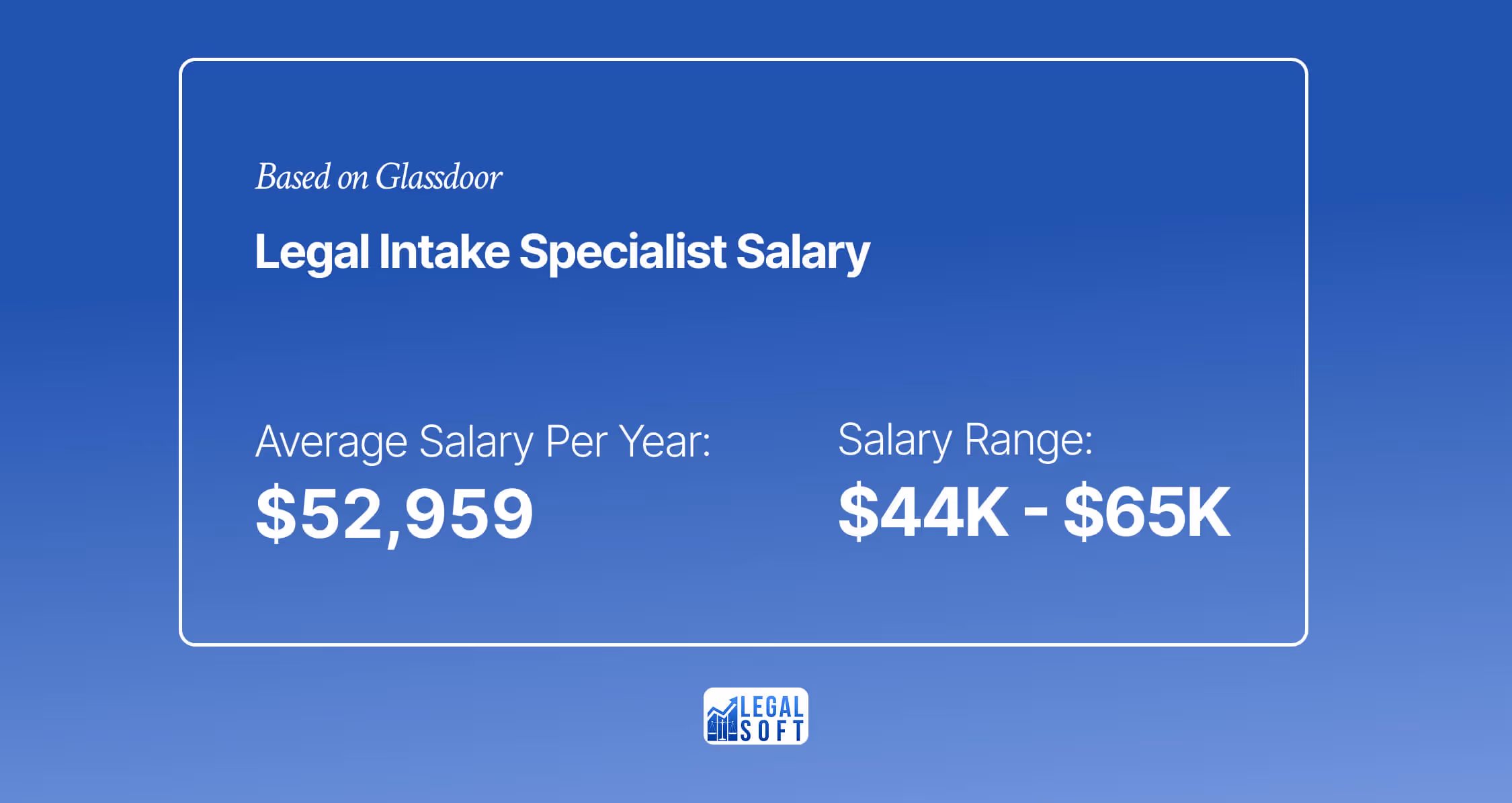 legal intake specialist salary updated