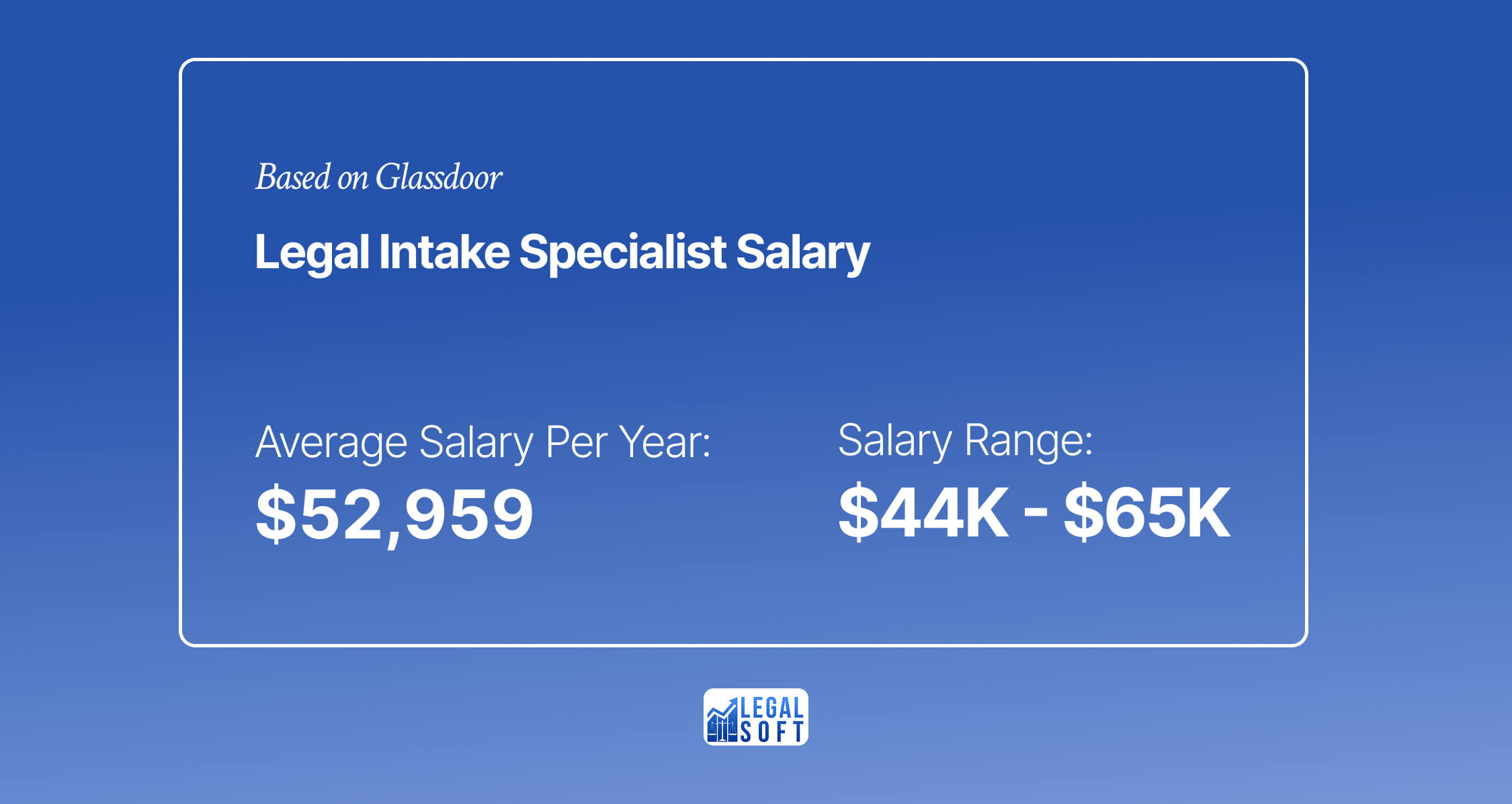 legal intake specialist salary updated